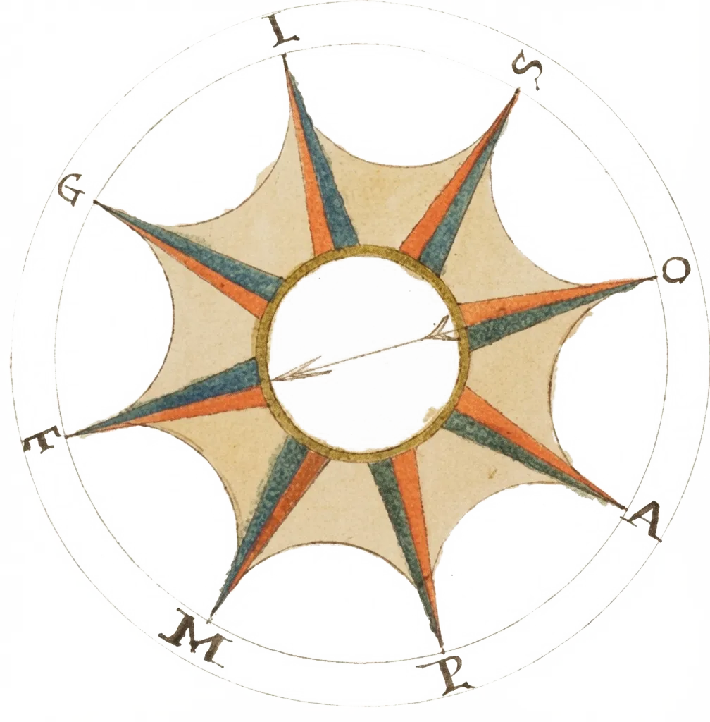 Rosa dei venti decorativa